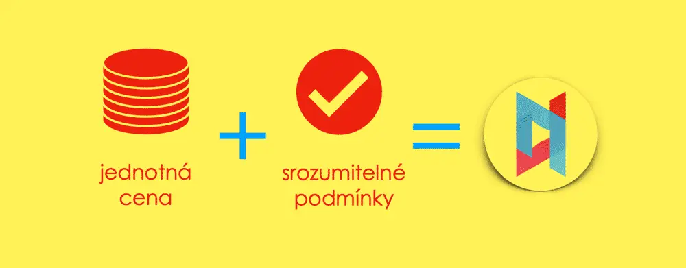 Schéma jednotné ceny a srozumitelných podmínek WordPress konzultace.