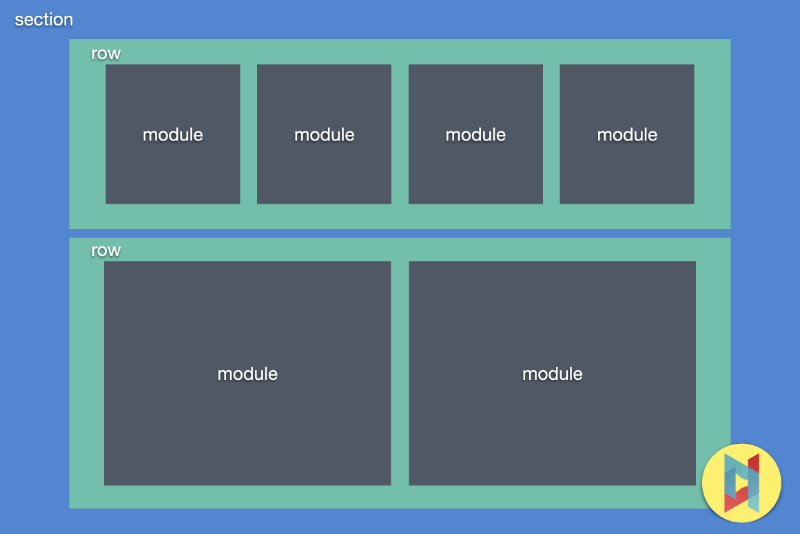 DIVI sections, rows, modules
